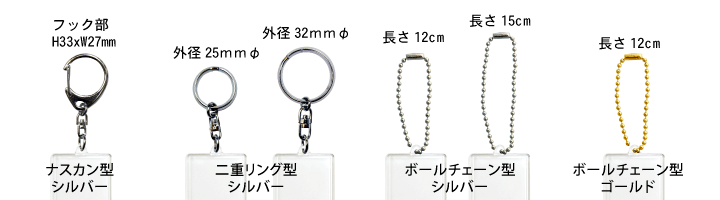 金具