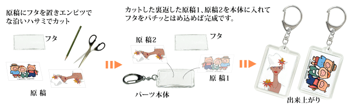 ハメパチ・長方形50キーホルダーの製作方法
