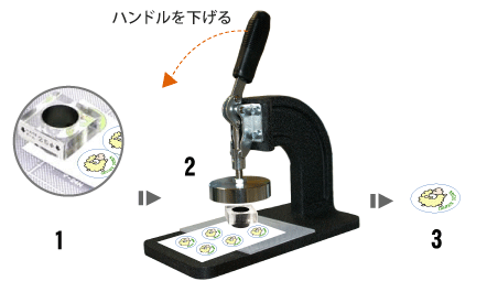 器具カッター