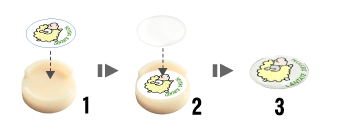 原稿の貼り方