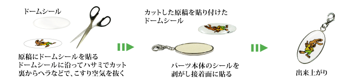 メタル製フックホルダーの作り方