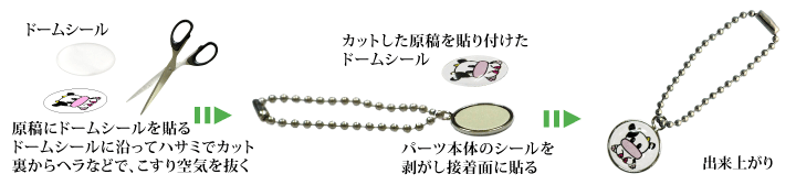 メタル製キーホルダーの作り方