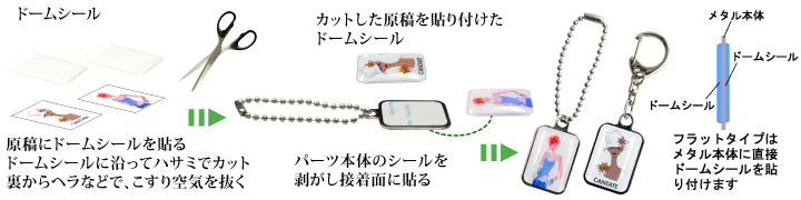 メタル製キーホルダーの作り方