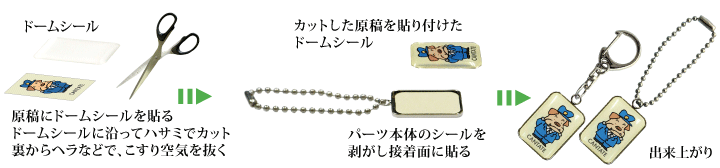 メタル製キーホルダーの作り方
