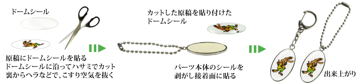 メタル製キーホルダーの作り方