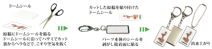 メタル製キーホルダーの作り方