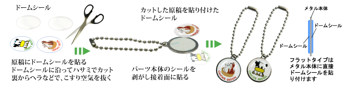 メタル製キーホルダーの作り方