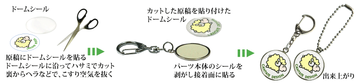 メタル製キーホルダーの作り方