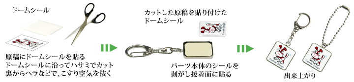 メタル製キーホルダーの作り方