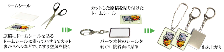 メタル製手作りキーホルダーの作り方