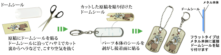 メタル製キーホルダーの作り方