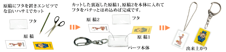 プリクラ・キーホルダー作り方