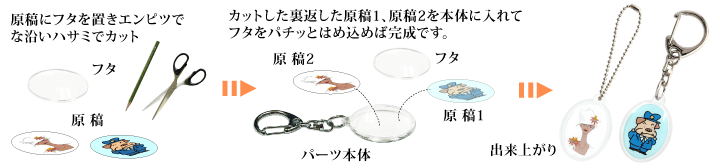 だ円キーホルダー