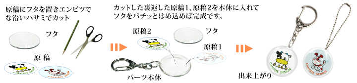 アクリルキーホルダー 手作りパーツのカンタータ