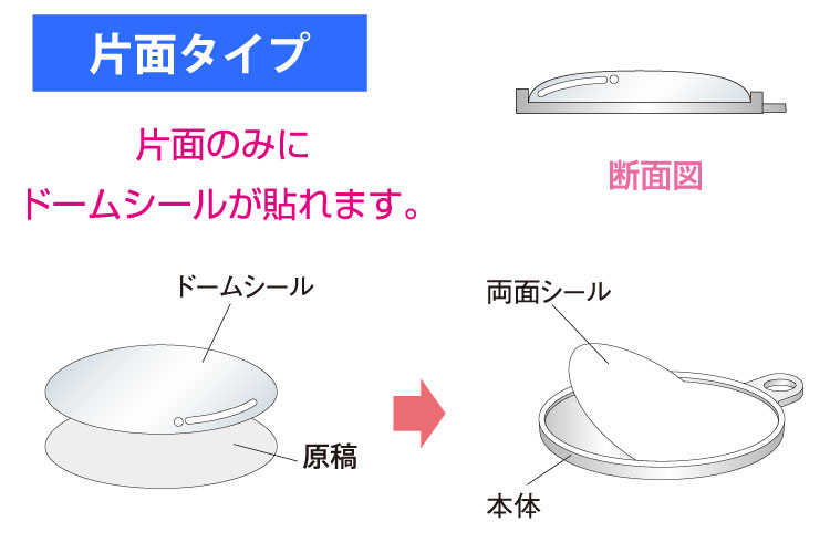 メタル片面タイプ