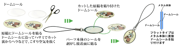 メタル製ストラップの作り方