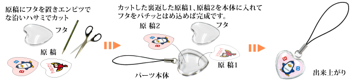 ストラップの作り方