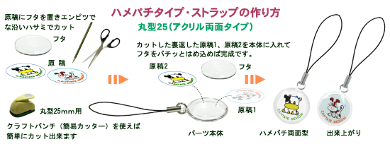 ����g�уX�g���b�v�p�[�c�ی^25�i�n���p�`�j�̍���