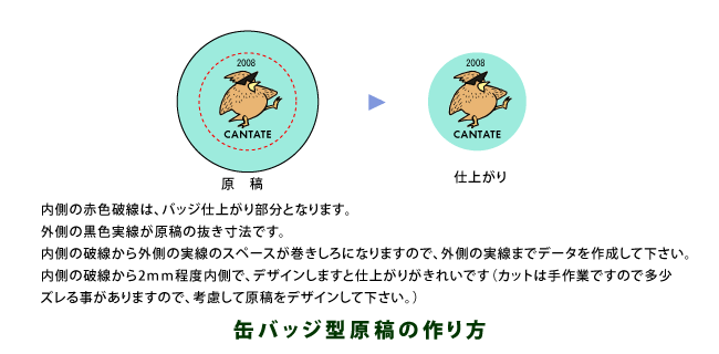 缶バッジ原稿の作り方