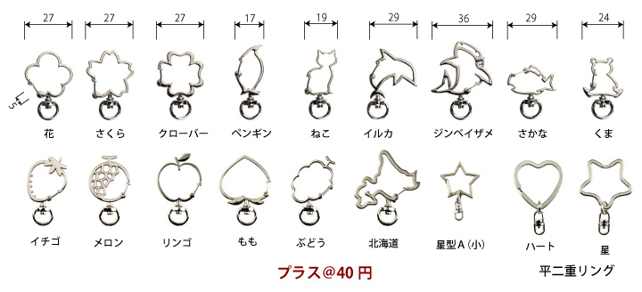 金具