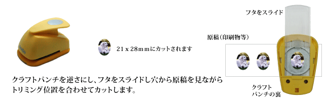 クラフトパンチの使い方