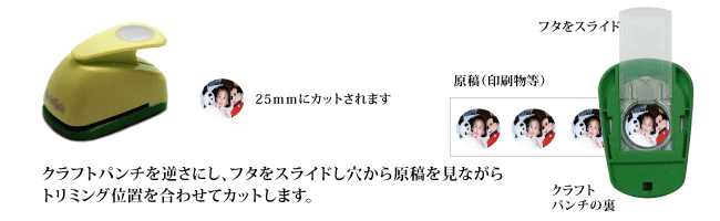 クラフトパンチの使い方